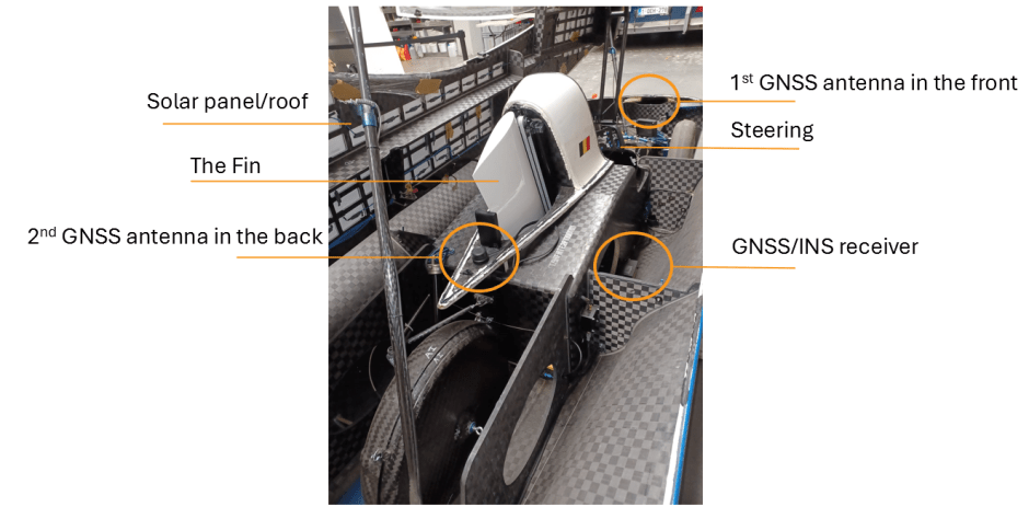 Innoptus Solar Team Race Car with INS receiver on board from Septentrio